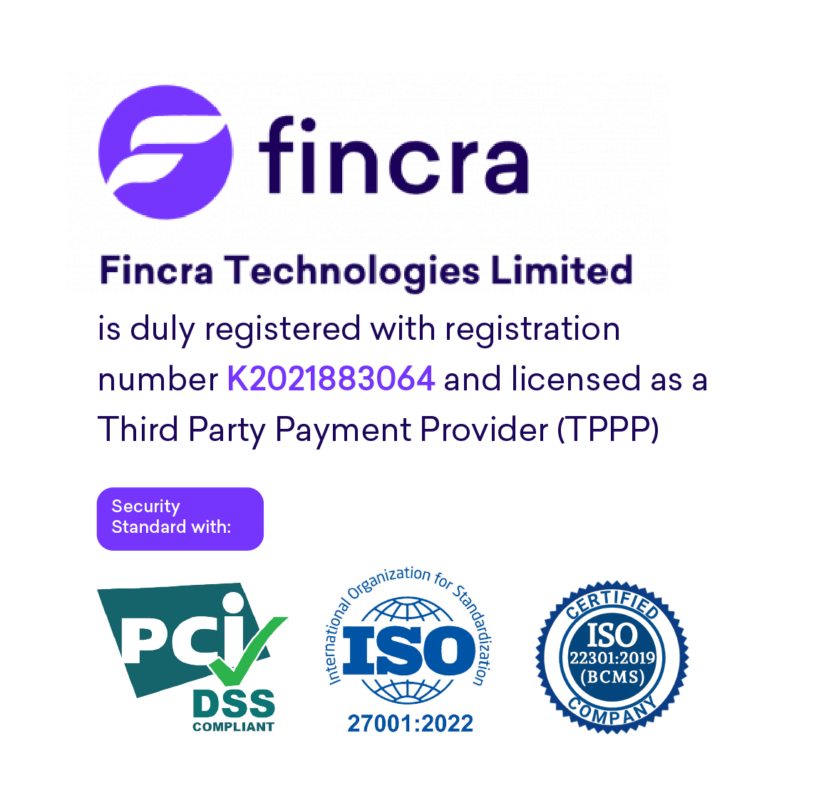 Fincra SA - Fincra